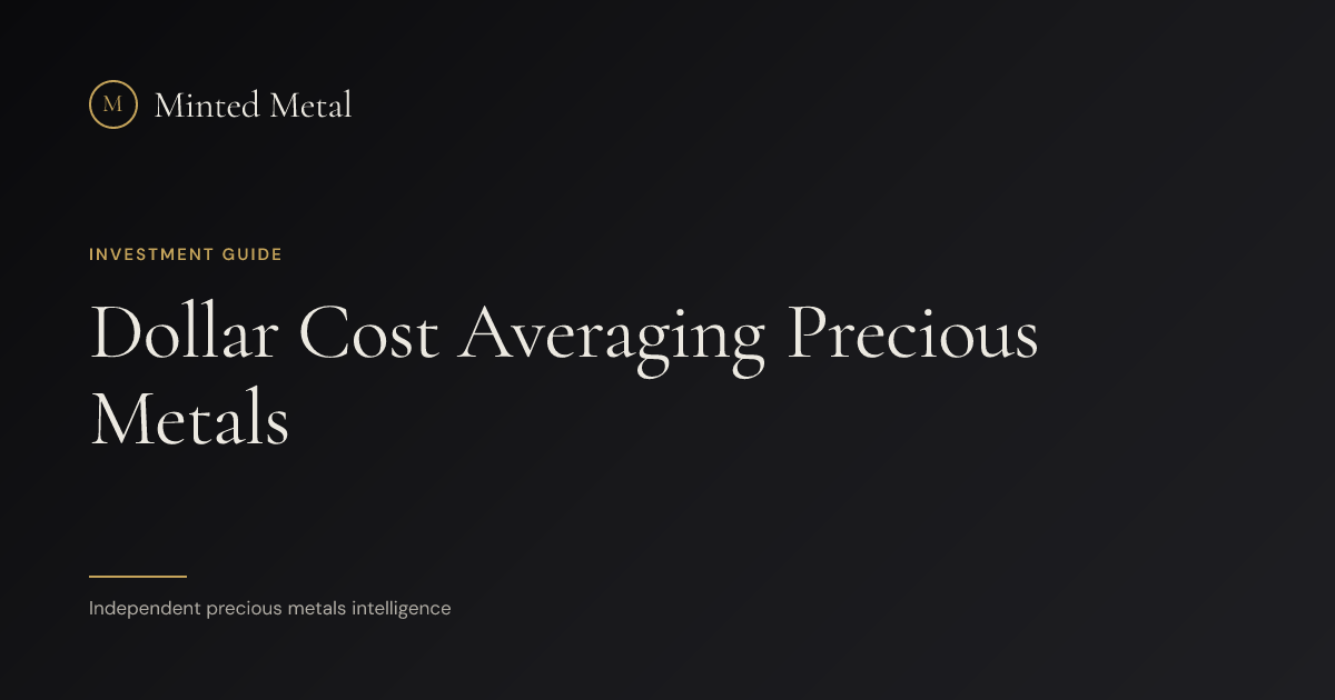 Dollar Cost Averaging Precious Metals | Minted Metal