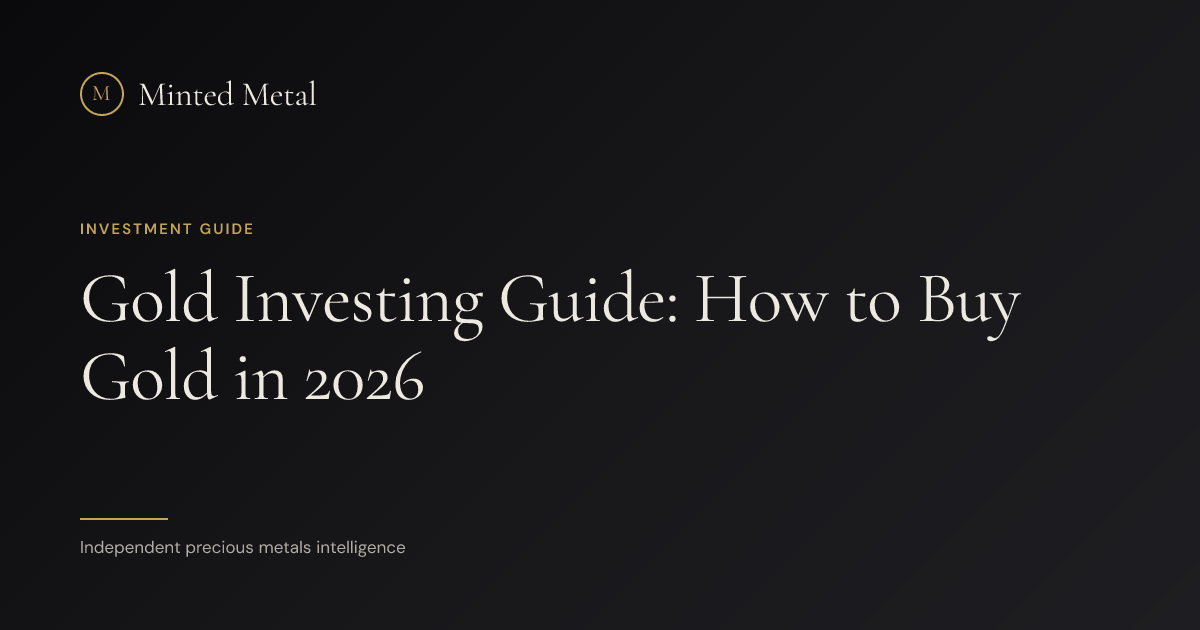 Gold Investing Guide: How to Buy Gold in 2026 | Minted Metal