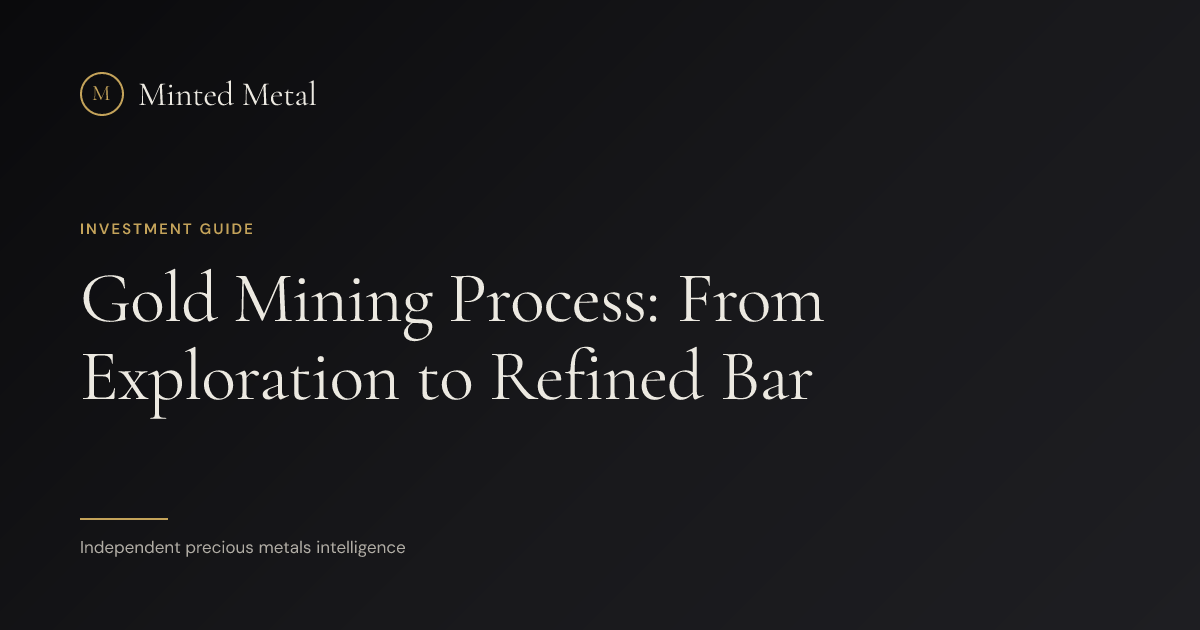 Gold Mining Process: From Exploration to Refined Bar | Minted Metal