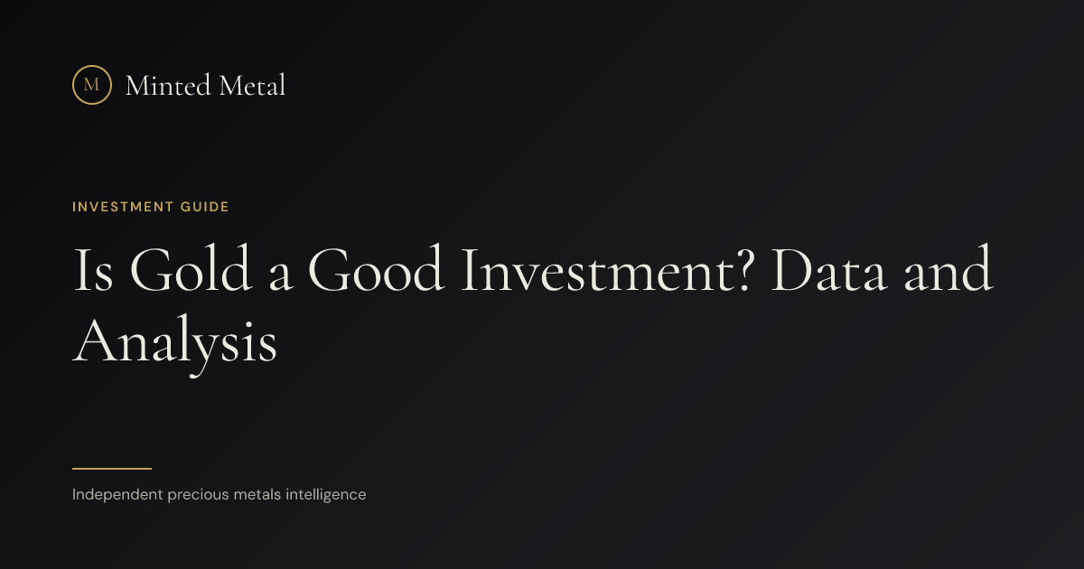 Is Gold a Good Investment? Data and Analysis | Minted Metal
