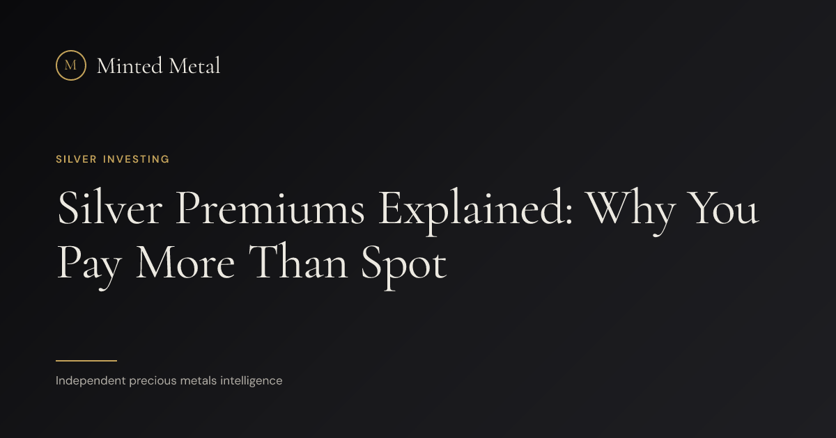 Silver Premiums Explained: Why You Pay More Than Spot | Minted Metal